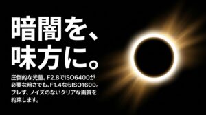 暗闇を味方に。F2.8でISO6400が必要な暗さでも、F1.4ならISO1600でブレずノイズのないクリアな画質を約束するという説明