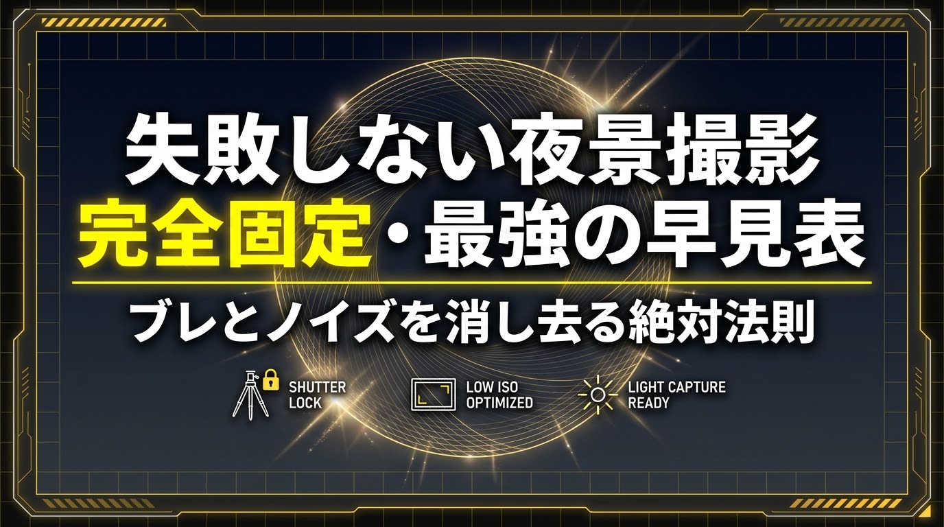 三脚による完全固定、低ISO感度（100〜200）、長秒時露光（スローシャッター）とF値を絞ること（F8〜F11）で、圧倒的な高画質と美しい光芒が発生する仕組みの図解