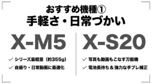 軽量VlogモデルのX-M5と万能機X-S20の特徴とメリットをまとめたスライド