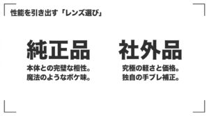 富士フイルム純正レンズとサードパーティ製社外品レンズそれぞれのメリットと選び方の比較図