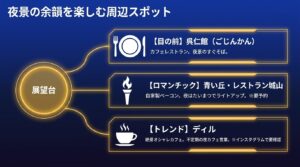 夜景鑑賞の前後に立ち寄れる呉仁館、青い丘、レストラン城山、ディルなどの周辺飲食店の特徴まとめ