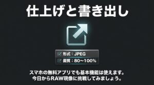 編集した写真の仕上げと書き出し設定。形式はJPEG、画質は80〜100%を推奨