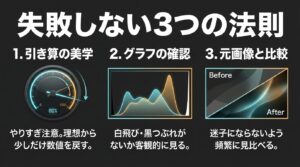 引き算の美学、ヒストグラムグラフの確認、元画像との比較という失敗しないための3つの法則