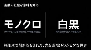 モノクロは単一の色による表現、白黒は純粋な明暗のみと説明する図解スライド