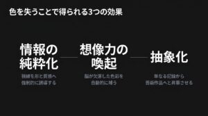 白黒写真の効果として、情報の純粋化、想像力の喚起、抽象化の3つを挙げたスライド