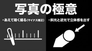 あえて暗く撮るマイナス補正や、斜光・逆光で立体感を出すといった写真の極意をまとめたスライド