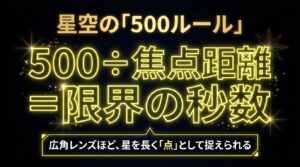 星空の500ルール。500÷焦点距離=限界の秒数。広角レンズほど星を長く点として捉えられる。