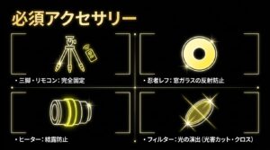夜景撮影の必須アクセサリー。カメラを完全固定する三脚とリモコン、窓ガラスの反射を防ぐ忍者レフ、結露を防止するヒーター、光害カットやクロス効果などのフィルター。