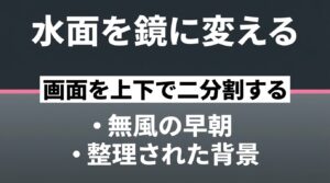 無風の早朝や整理された背景など、水面を鏡に変え画面を上下で二分割するリフレクションの条件を解説したスライド