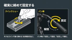 クイックシューのネジをコインで強く締める様子と、パン棒を回して固定・解除する操作の図解