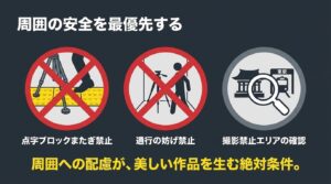 点字ブロックまたぎ禁止、通行の妨げ禁止、撮影禁止エリアの確認など、周囲の安全を最優先するマナーの図解