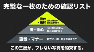 雲台の固定、太い脚の使用と重心、安全な設置場所などのブレない写真を約束する三脚撮影前の確認リスト