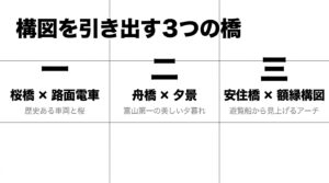 構図を引き出す桜橋・舟橋・安住橋のおすすめスナップ撮影構図