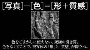 「写真マイナス色は形プラス質感。色をごまかしに使えない、究極の引き算。色をなくすことで、被写体の形と質感が際立つ」という解説図