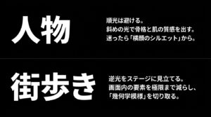 人物撮影は斜めの光で質感を出し、街歩きは逆光をステージに見立てて幾何学模様を切り取る。