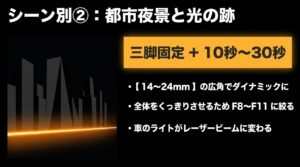 シーン別2:都市夜景と光の跡。三脚固定で10〜30秒、14〜24mmの広角でダイナミックに。F8〜F11に絞り、車のライトをレーザービームに変える撮影手法。