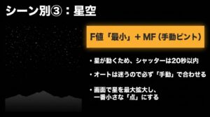 シーン別3:星空。F値最小でマニュアルフォーカスを使用。シャッターは20秒以内。画面で星を最大拡大し、手動で一番小さな点にピントを合わせる手順。