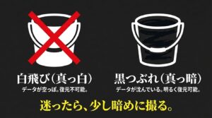 白飛び(データが空で復元不可)と黒つぶれ(データが底に沈んでおり復元可能)をバケツで表現した図解。迷ったら少し暗めに撮るのがコツ。