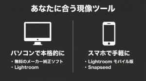 パソコンで本格的に、またはスマホで手軽に使えるおすすめのRAW現像ツール
