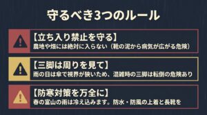 桜撮影時に守るべき3つのルールをまとめたスライド。立ち入り禁止区域の遵守、三脚使用時の注意、防寒対策の徹底を喚起