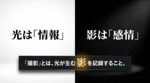 光は「情報」、影は「感情」であり、撮影とは光が生む影を記録することだと説明するスライド