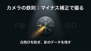 白飛びを防ぎ影のデータを残すため、カメラをマイナス補正で撮る鉄則を示すスライド