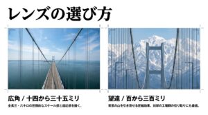 新湊大橋の撮影における14-35mm広角レンズのスケール感と100-300mm望遠レンズの圧縮効果・工場夜景切り取りの使い分け解説スライド
