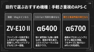 ZV-E10 II、α6400、α6700それぞれの特徴とおすすめの選び方