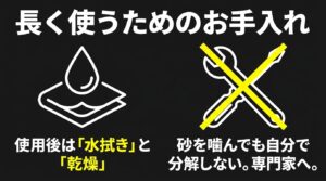 三脚使用後の水拭きと乾燥、砂を噛んだ際は自分で分解せずに専門家へ頼むなどのお手入れの注意点をまとめたスライド