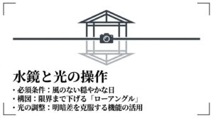 風のない穏やかな日にローアングルで狙う水鏡の必須条件と、明暗差を克服する光の操作方法