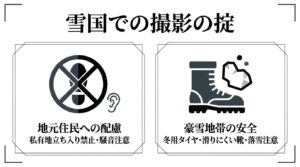 地元住民への配慮、豪雪地帯での安全対策、そして歴史と営みに敬意を払うことの重要性をまとめたスライド
