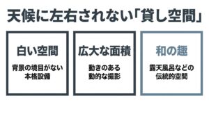 富山の白い空間や和の趣など、多様な撮影ができるレンタルスタジオの特徴