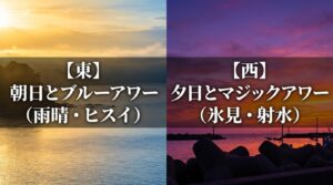 東の雨晴・ヒスイ海岸で見る朝日とブルーアワー、西の氷見・射水で見る夕日とマジックアワーの解説。