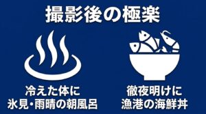 冷えた体を温める氷見・雨晴の朝風呂と、徹夜明けに味わう漁港の海鮮丼について