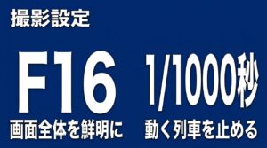 画面全体を鮮明に写すF16の絞り値と、動く列車を止める1/1000秒のシャッタースピードの目安
