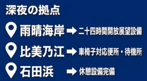 雨晴海岸、比美乃江公園、石田浜など、深夜や早朝の待機に便利な拠点設備の一覧
