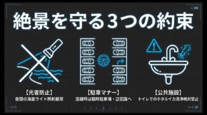夜間の海面ライト照射厳禁、混雑時の臨時駐車場利用、トイレでのホタルイカ洗浄絶対禁止という3つの約束