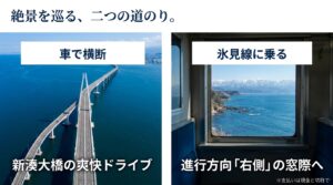 絶景を巡る二つの道のり。新湊大橋の爽快ドライブで車で横断するか、進行方向右側の窓際を狙って現金と切符で氷見線に乗る。