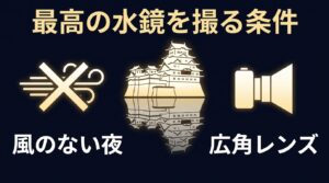 富山城で美しい水鏡（リフレクション）を撮影するための条件である「風のない夜」と「広角レンズ」の紹介