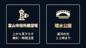 無料で楽しめる富山市役所展望塔と、22時までライトアップされる富岩運河環水公園の紹介