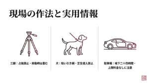 撮影時の三脚の移動時の注意、犬のリードや芝生侵入禁止、地下駐車場の24時間営業と上限料金なしの注意喚起をまとめたスライド画像