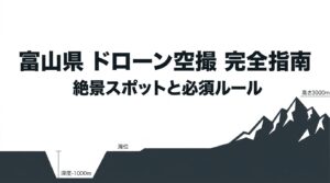 富山県のドローン空撮完全指南。絶景スポットと必須ルールの表紙スライド