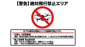 五箇山と陸上自衛隊富山駐屯地など、富山県内のドローン絶対飛行禁止エリアを警告するスライド