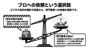 自社手配の負担と専門業者の強みを天秤で比較し、プロへ依頼するメリットを解説したスライド