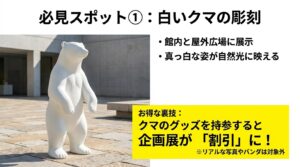 館内と屋外広場にある白いクマの彫刻の紹介と、クマグッズ持参で企画展が割引になるお得な裏技を解説したスライド。