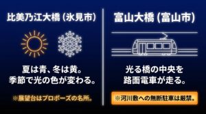 比美乃江大橋の夜景情報。季節で光の色が変わり、夏は青、冬は黄にライトアップされます。