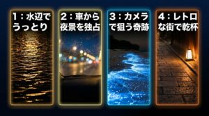 富山の夜のおすすめスポットを「水辺」「車から」「カメラ」「レトロな街」の4つのテーマで紹介するタイトルスライド