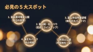 富岩運河環水公園、富山城・松川べり、富山市役所展望塔、海王丸パーク、呉羽山公園の必見5大スポット一覧
