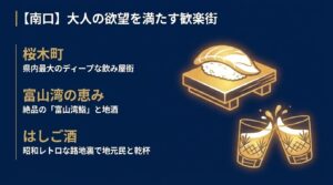 富山駅南口の桜木町での飲み歩き、富山湾鮨、はしご酒など、歓楽街の魅力を紹介するスライド