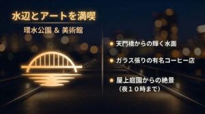 天門橋からの輝く水面や屋上庭園からの絶景が楽しめる環水公園と美術館の紹介スライド